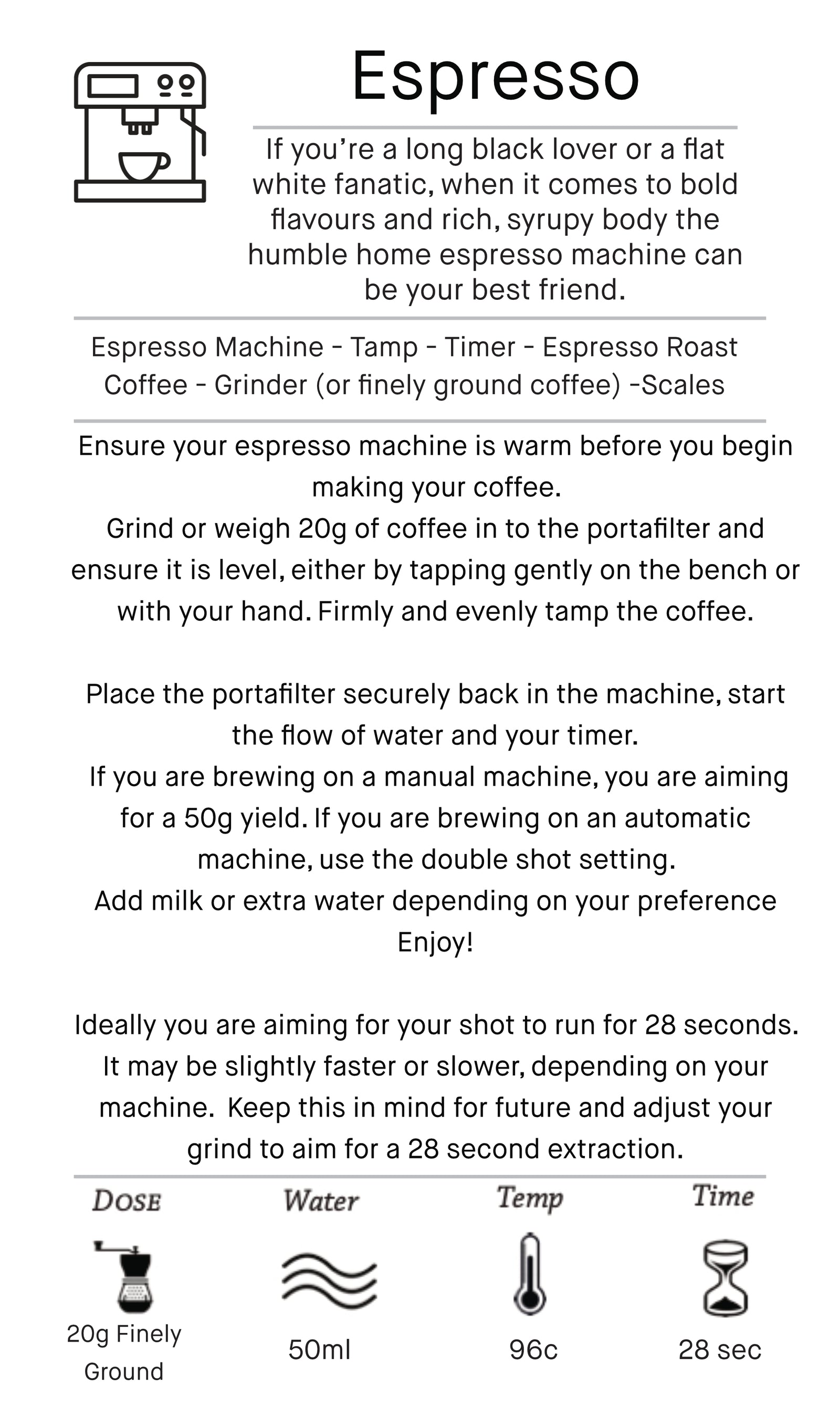 Espresso Brewing Guide