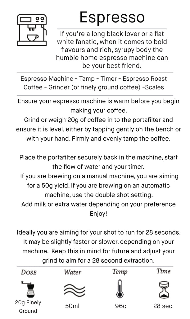 Espresso Brewing Guide