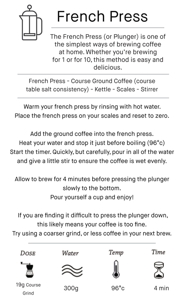 French Press Brewing Guide