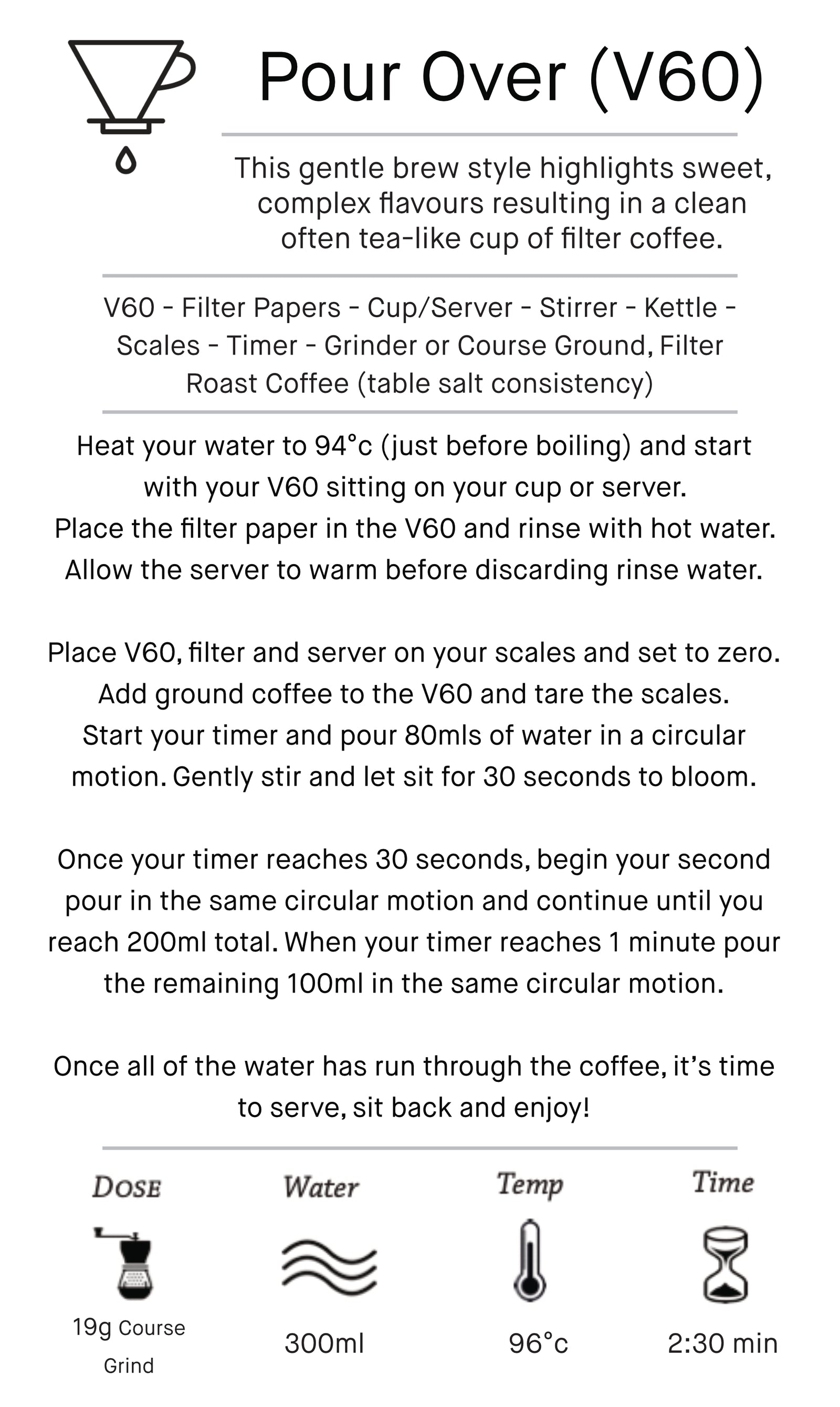 Pour Over Brewing Guide