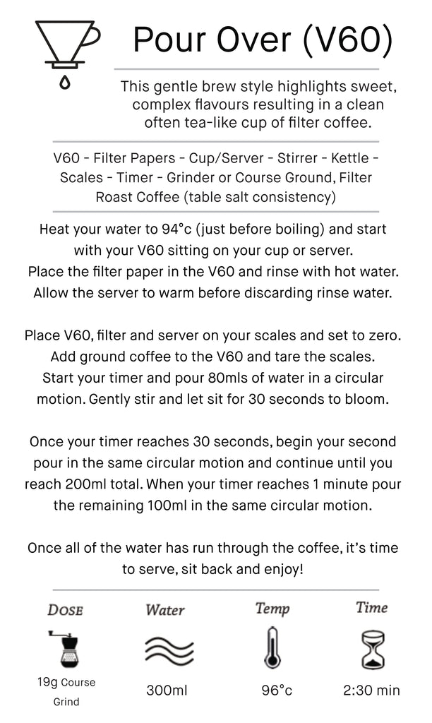 Pour Over Brewing Guide