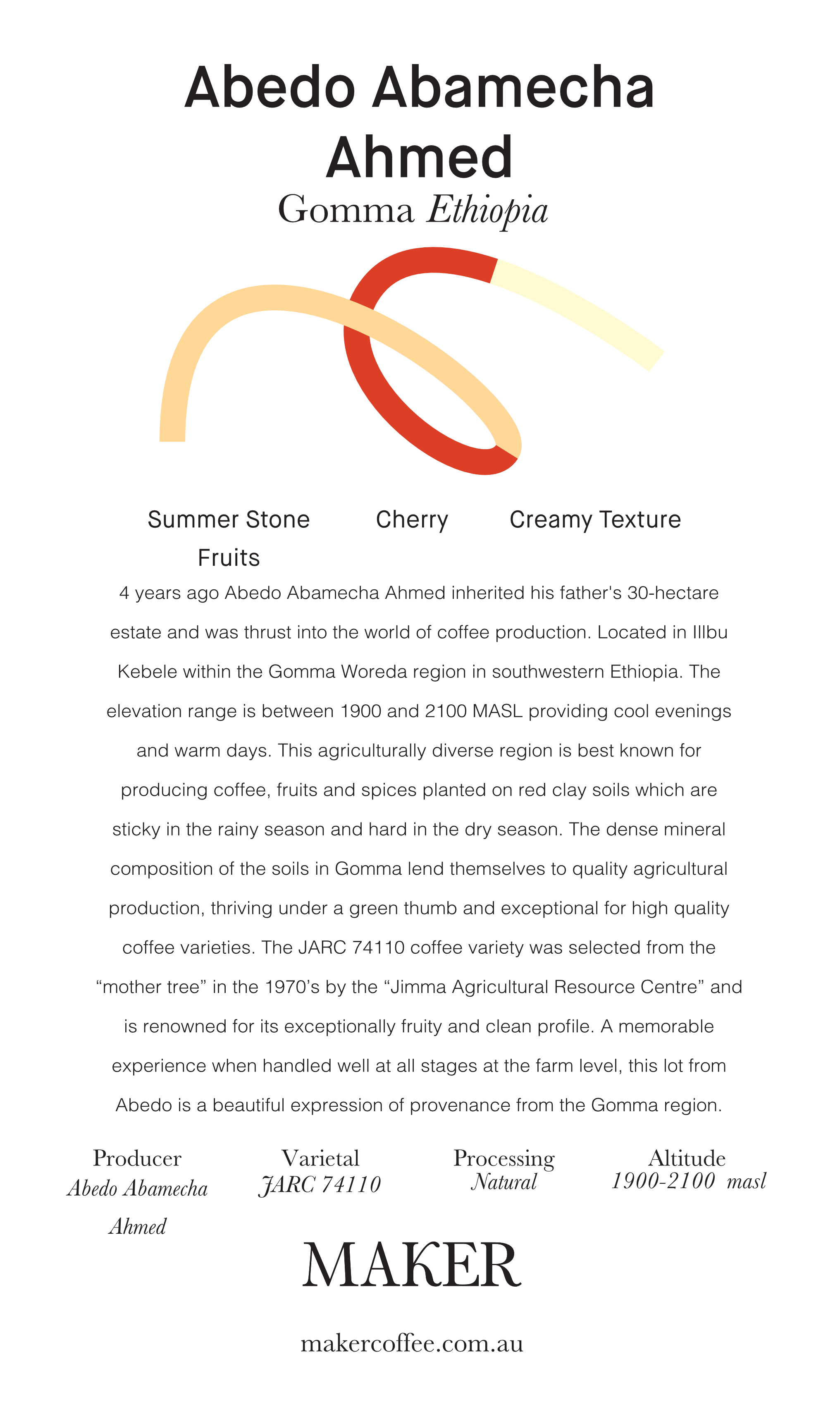 Abedo - Natural - Ethiopia (Filter Roast)