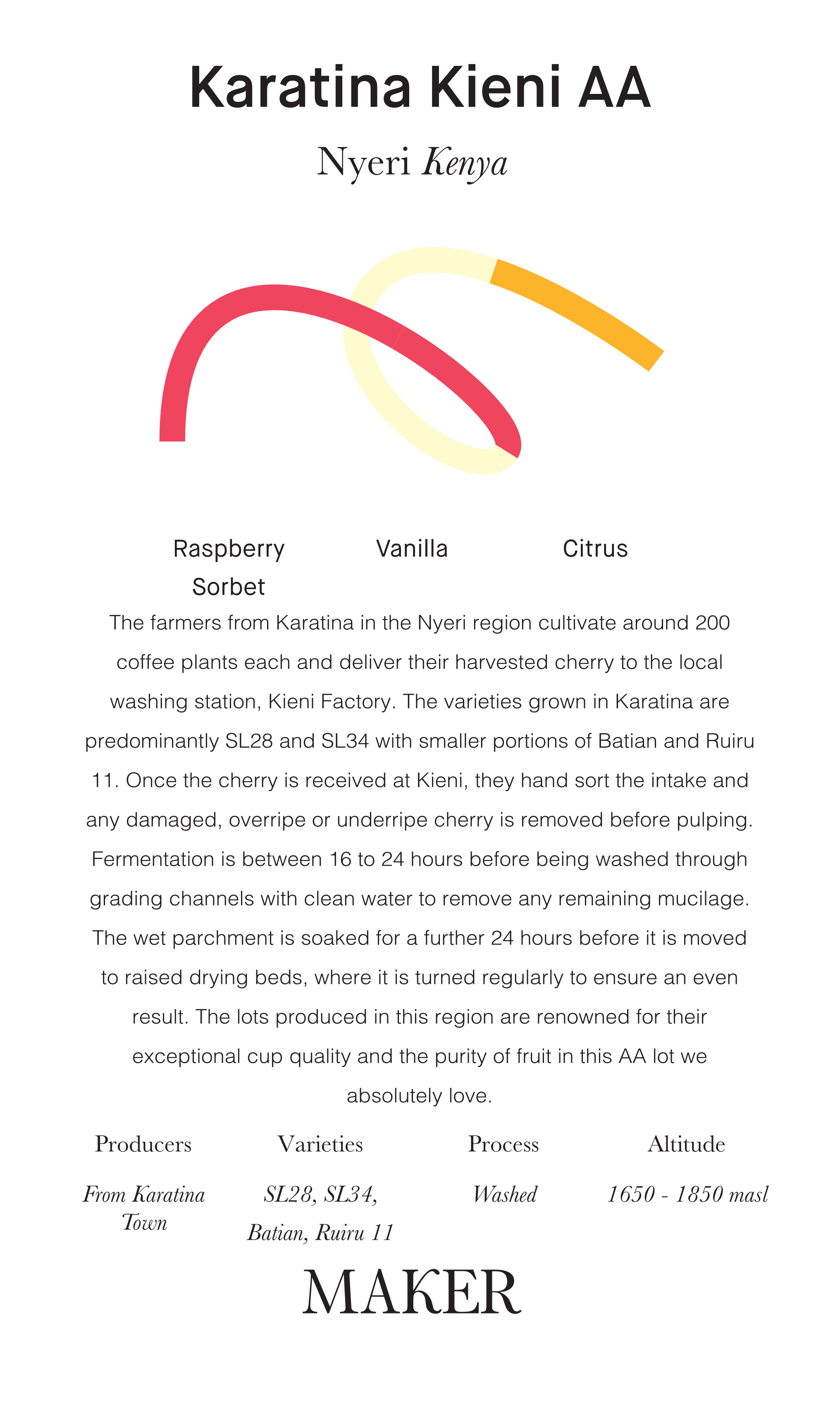 Karatina Kieni AA - Washed - Kenya (Filter Roast)