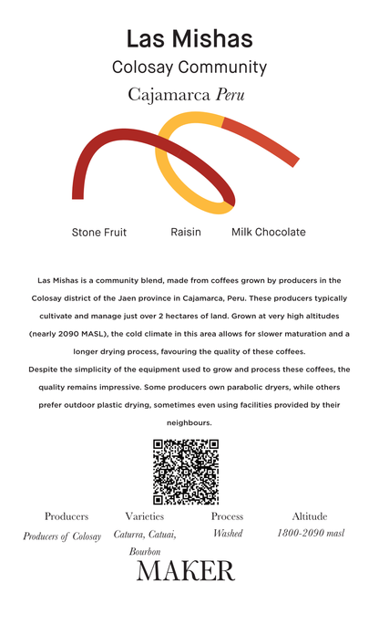 Las Mishas - Washed - Peru (Filter Roast)