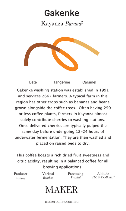Gakenke - Washed - Burundi (Espresso Roast)